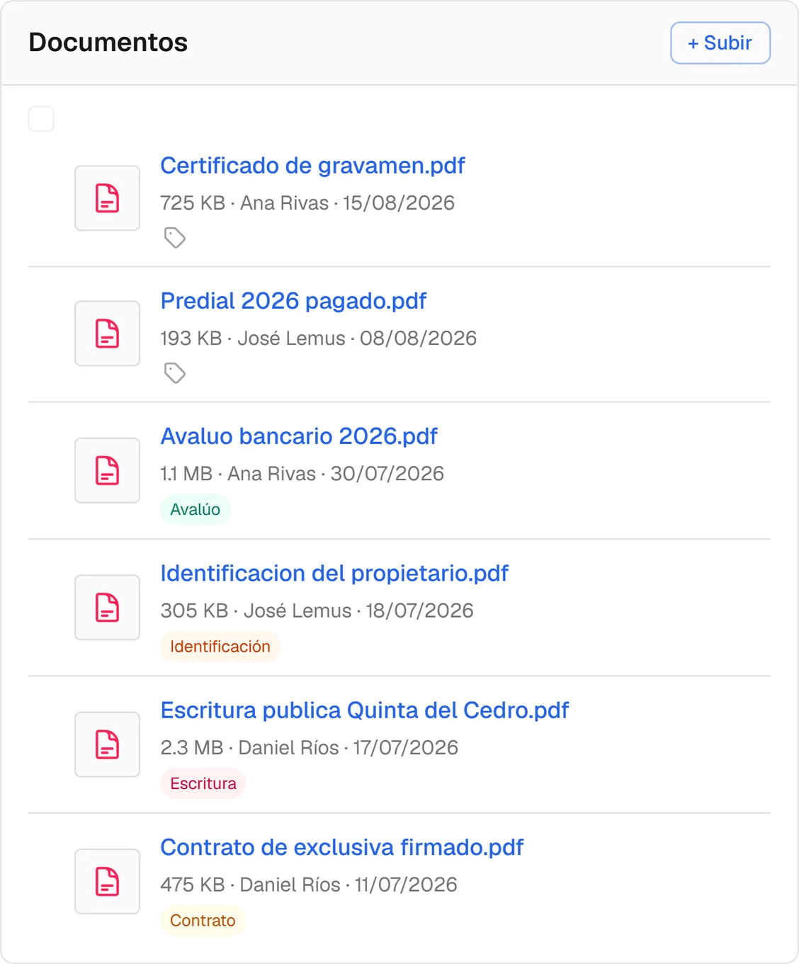 Lista de documentos de una propiedad en ZaduCRM: escritura, avalúo, contrato de exclusiva, identificación, predial y certificado de gravamen, cada uno con su etiqueta, su peso, quién lo subió y cuándo